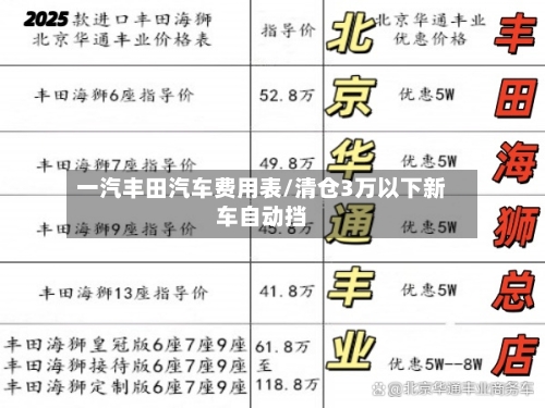 一汽丰田汽车费用表/清仓3万以下新车自动挡-第2张图片
