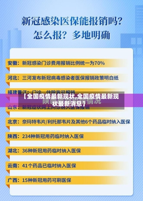【全国疫情最新现状,全国疫情最新现状最新消息】-第1张图片