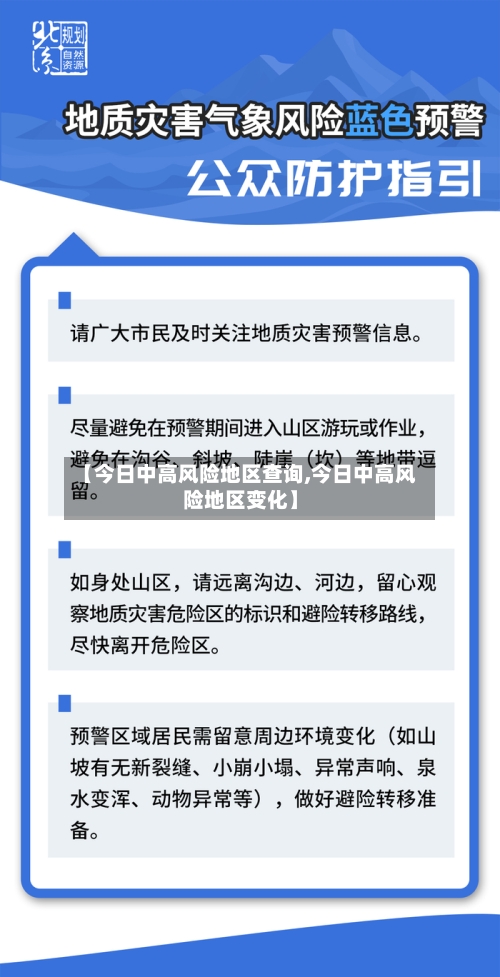 【今日中高风险地区查询,今日中高风险地区变化】-第3张图片
