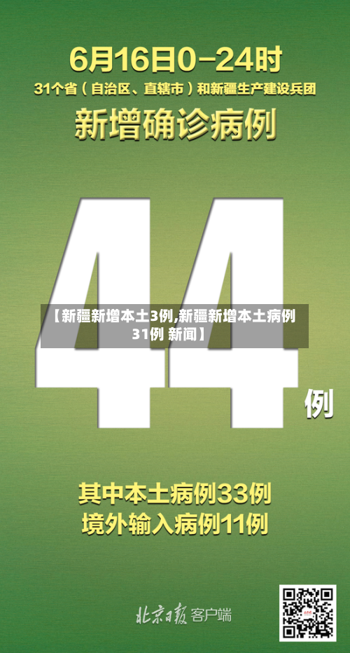 【新疆新增本土3例,新疆新增本土病例31例 新闻】-第1张图片