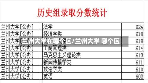 兰州大学在哪个区/兰州大学 哪个区-第1张图片