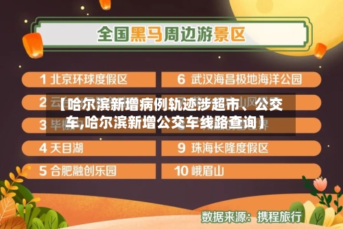 【哈尔滨新增病例轨迹涉超市、公交车,哈尔滨新增公交车线路查询】-第1张图片