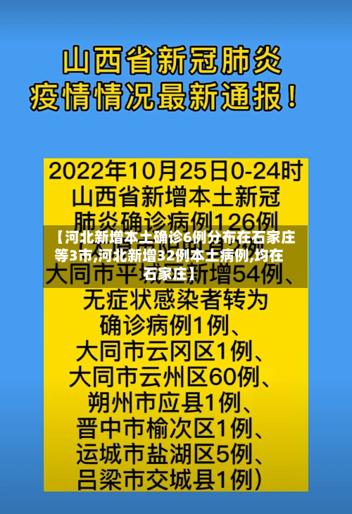 【河北新增本土确诊6例分布在石家庄等3市,河北新增32例本土病例,均在石家庄】-第2张图片