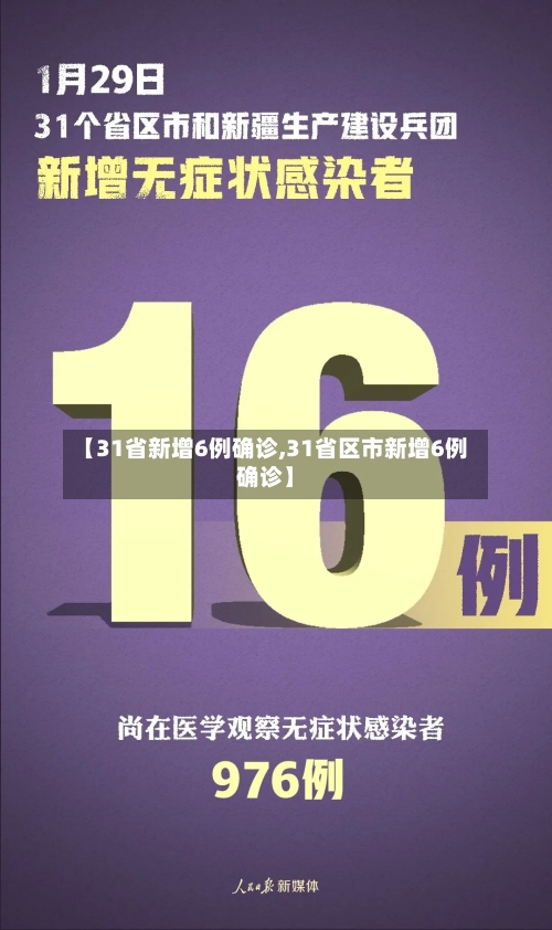 【31省新增6例确诊,31省区市新增6例确诊】-第2张图片