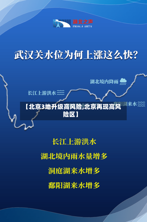 【北京3地升级高风险,北京再现高风险区】-第3张图片