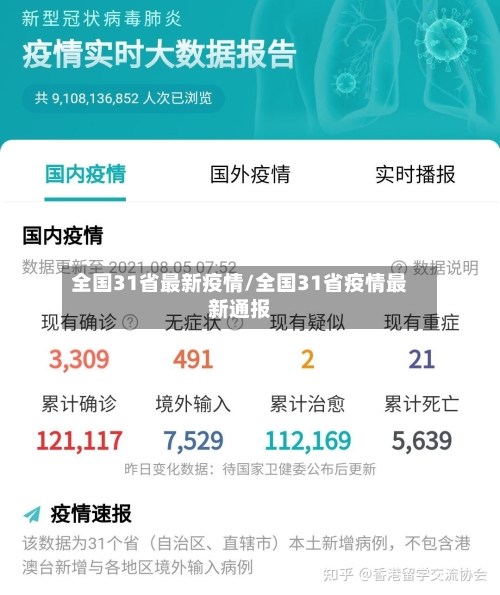 全国31省最新疫情/全国31省疫情最新通报-第2张图片