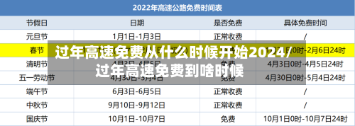 过年高速免费从什么时候开始2024/过年高速免费到啥时候-第1张图片