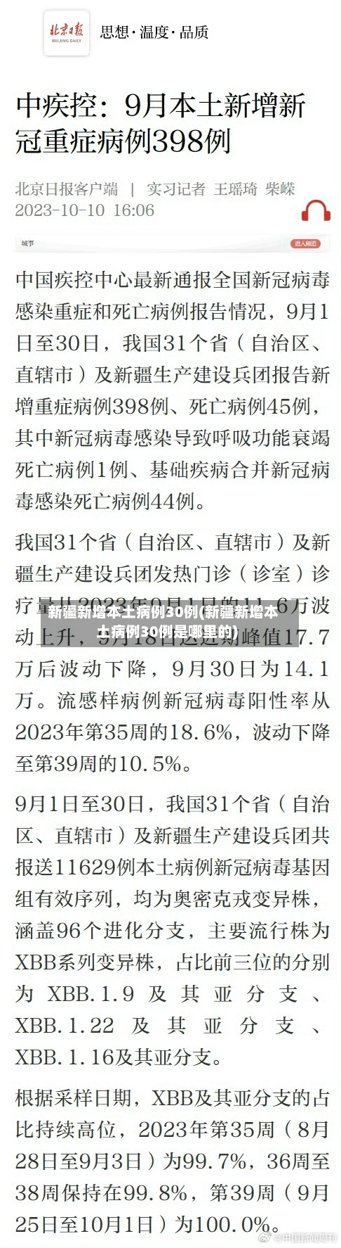 新疆新增本土病例30例(新疆新增本土病例30例是哪里的)-第2张图片