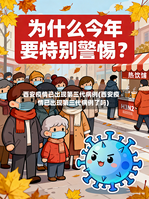 西安疫情已出现第三代病例(西安疫情已出现第三代病例了吗)-第2张图片