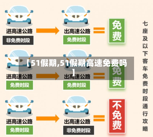 【51假期,51假期高速免费吗】-第1张图片
