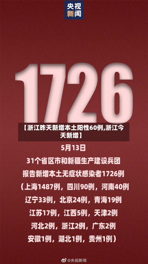 【浙江昨天新增本土阳性60例,浙江今天新增】-第1张图片
