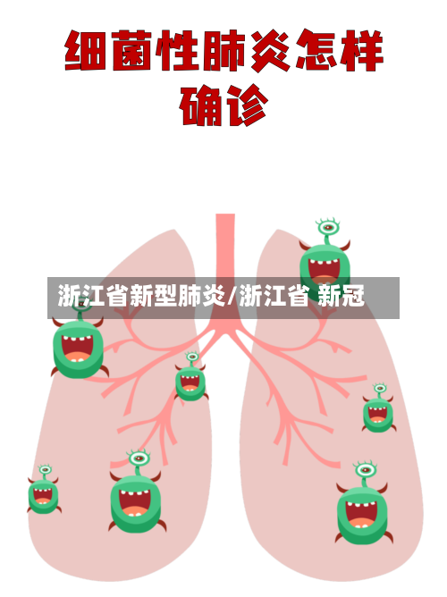 浙江省新型肺炎/浙江省 新冠-第2张图片