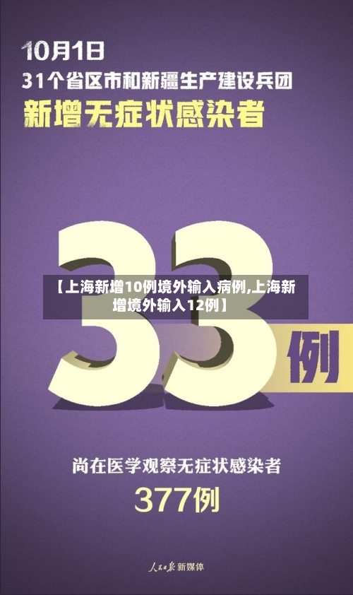 【上海新增10例境外输入病例,上海新增境外输入12例】