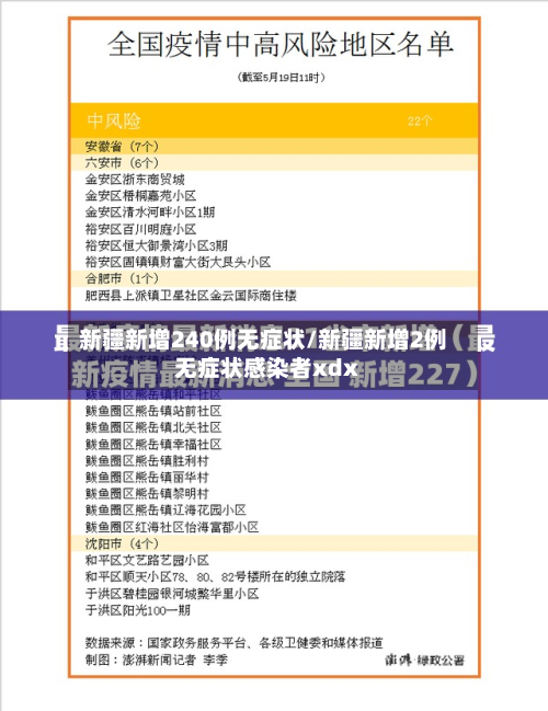 新疆新增240例无症状/新疆新增2例无症状感染者xdx-第1张图片