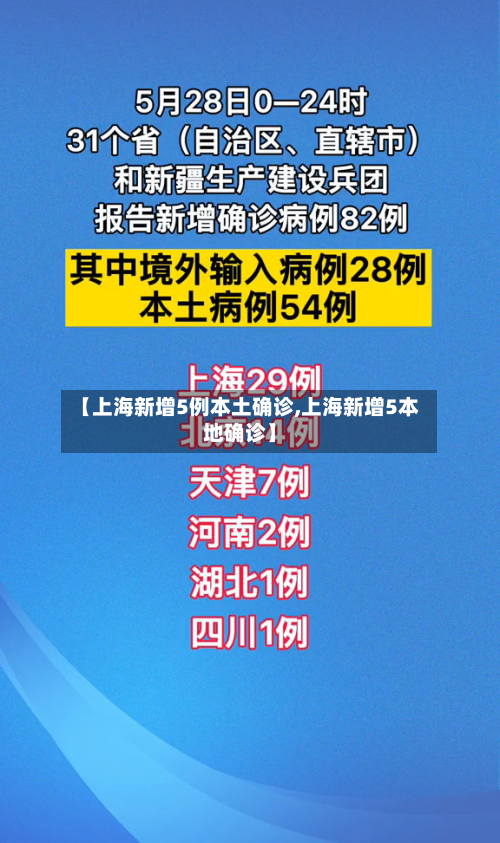 【上海新增5例本土确诊,上海新增5本地确诊】