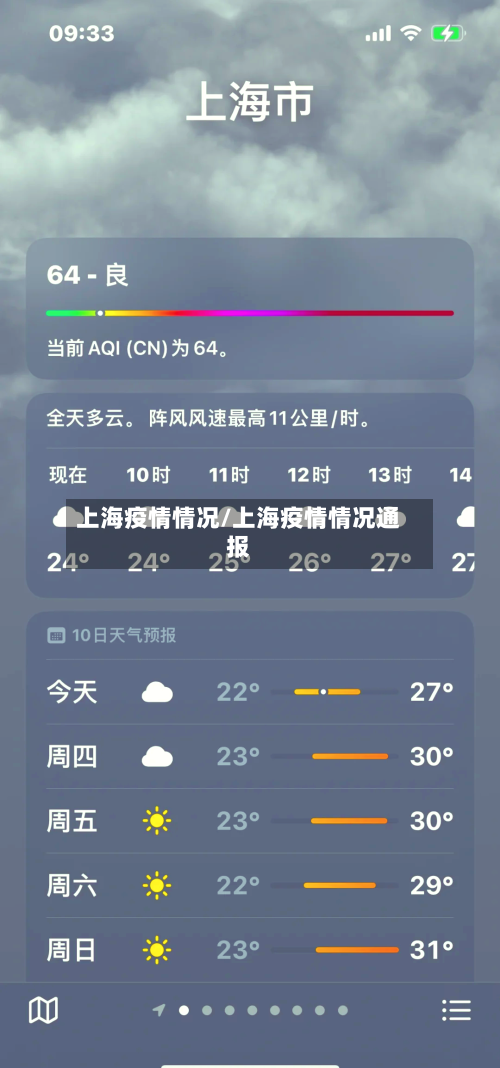 上海疫情情况/上海疫情情况通报-第1张图片