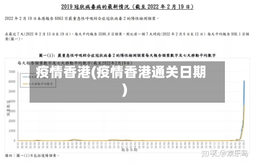 疫情香港(疫情香港通关日期)-第2张图片