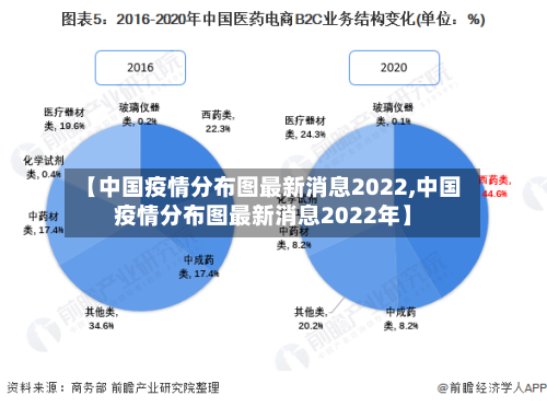 【中国疫情分布图最新消息2022,中国疫情分布图最新消息2022年】-第3张图片