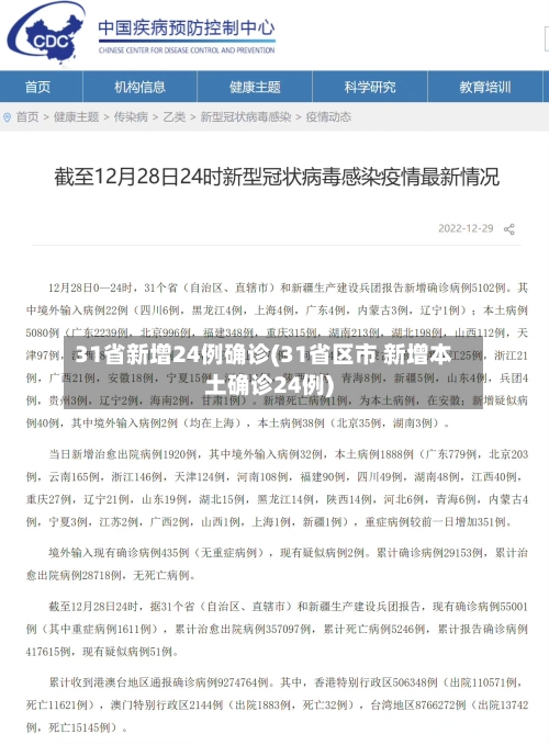 31省新增24例确诊(31省区市 新增本土确诊24例)