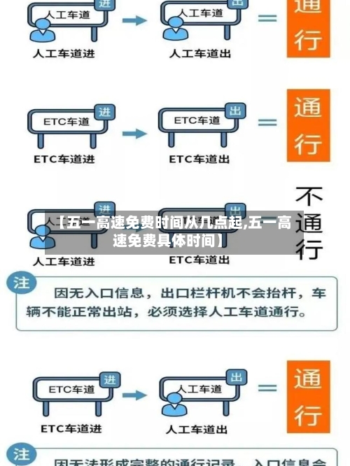 【五一高速免费时间从几点起,五一高速免费具体时间】-第2张图片