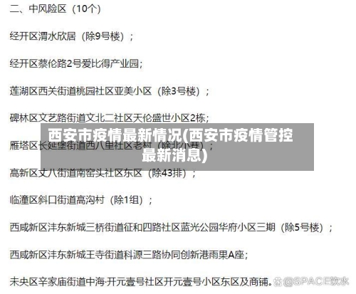 西安市疫情最新情况(西安市疫情管控最新消息)-第2张图片