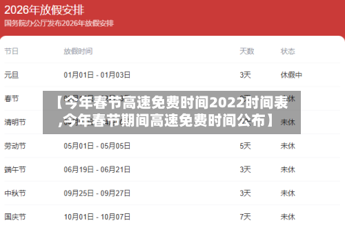 【今年春节高速免费时间2022时间表,今年春节期间高速免费时间公布】-第2张图片
