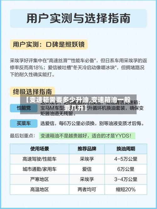 【变速箱需要多少升油,变速箱油一般要几升】-第1张图片