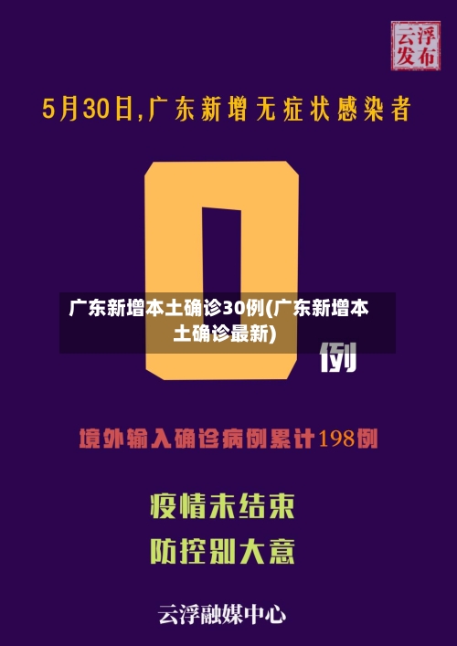 广东新增本土确诊30例(广东新增本土确诊最新)