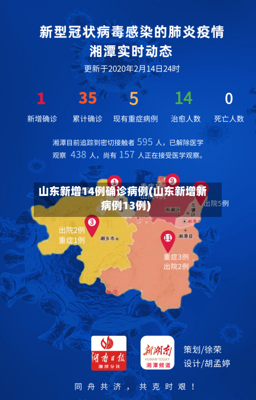 山东新增14例确诊病例(山东新增新病例13例)