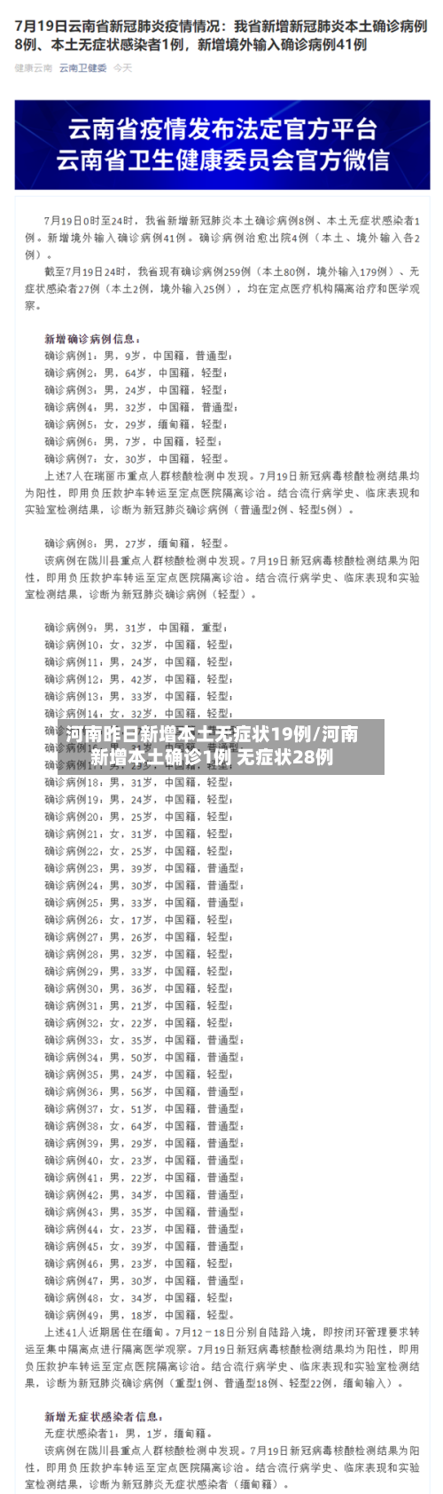 河南昨日新增本土无症状19例/河南新增本土确诊1例 无症状28例-第1张图片