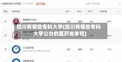 四川有哪些专科大学(四川有哪些专科大学公办的医药类单招)-第1张图片