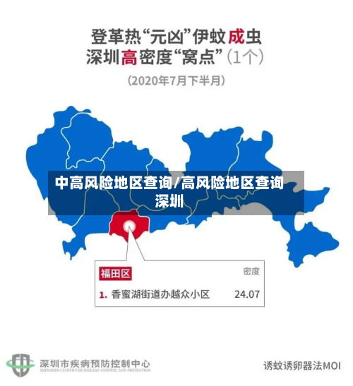中高风险地区查询/高风险地区查询深圳-第2张图片