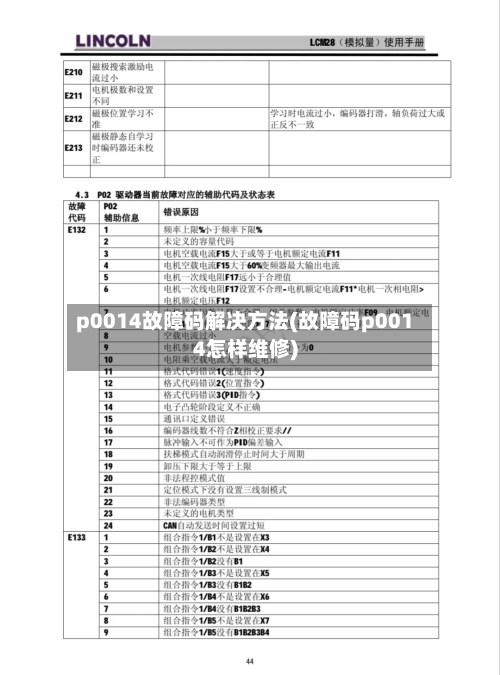 p0014故障码解决方法(故障码p0014怎样维修)-第3张图片