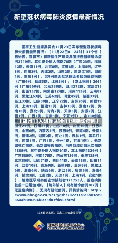【郑州11人确诊,郑州11例确诊病例】-第2张图片