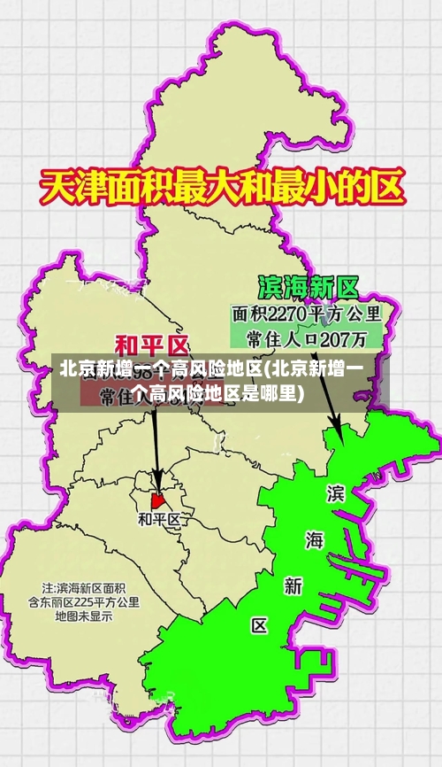 北京新增一个高风险地区(北京新增一个高风险地区是哪里)-第1张图片