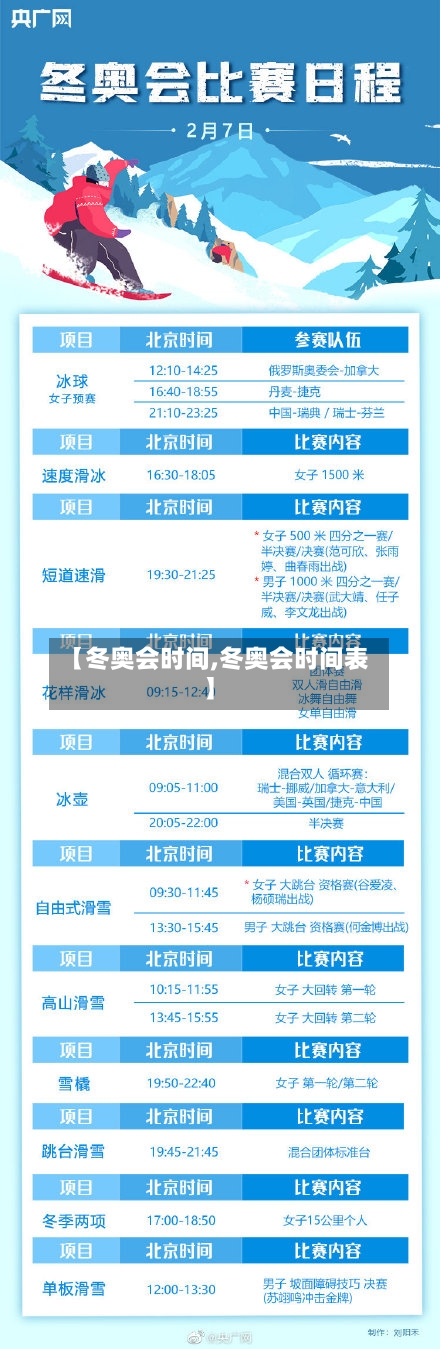 【冬奥会时间,冬奥会时间表】-第3张图片