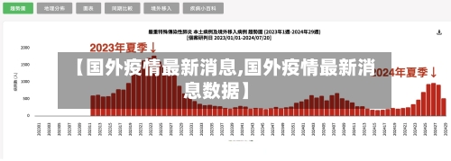 【国外疫情最新消息,国外疫情最新消息数据】-第2张图片