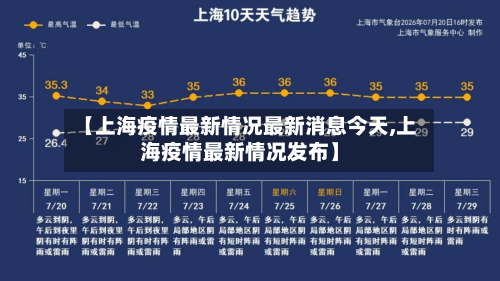 【上海疫情最新情况最新消息今天,上海疫情最新情况发布】