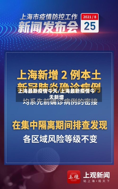 上海最新疫情今天/上海最新疫情今天新增-第1张图片