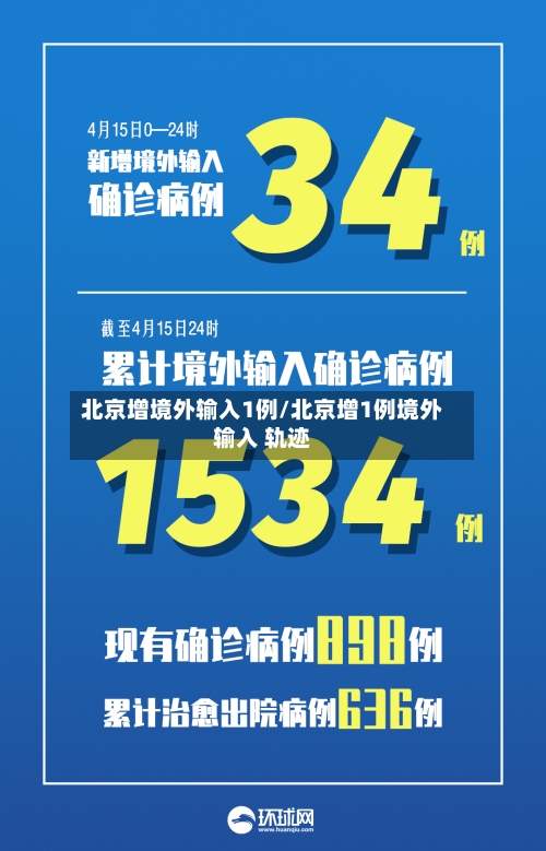 北京增境外输入1例/北京增1例境外输入 轨迹-第1张图片