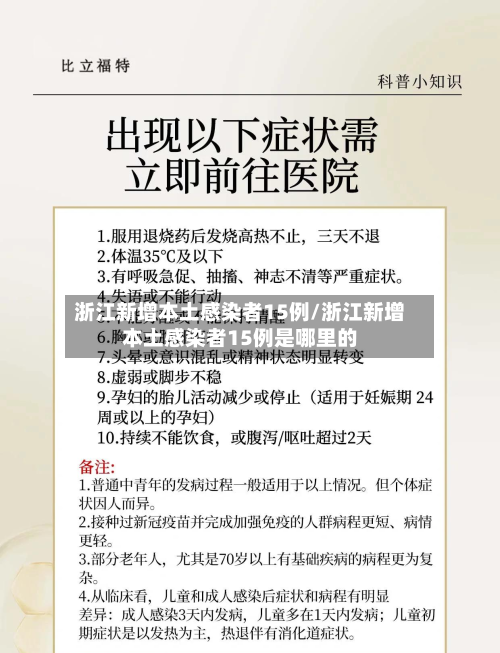 浙江新增本土感染者15例/浙江新增本土感染者15例是哪里的-第1张图片
