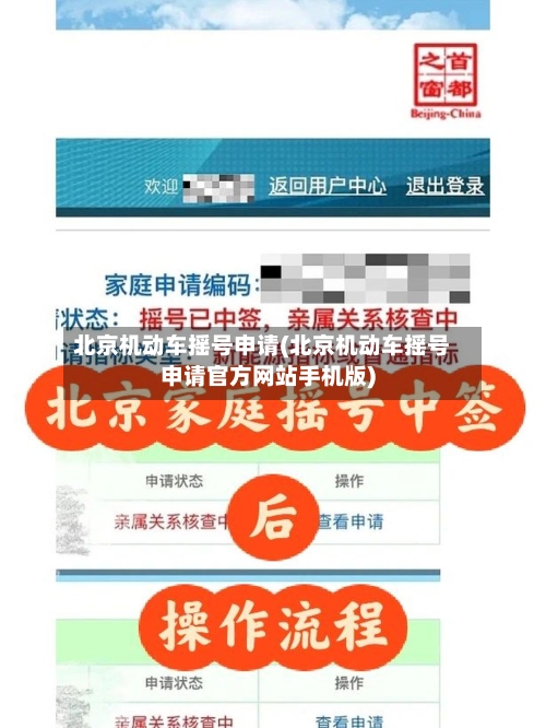 北京机动车摇号申请(北京机动车摇号申请官方网站手机版)-第1张图片