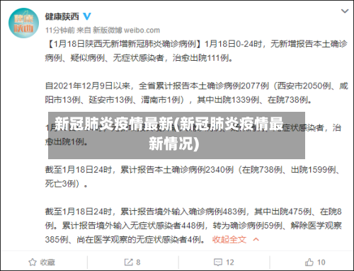 新冠肺炎疫情最新(新冠肺炎疫情最新情况)-第2张图片