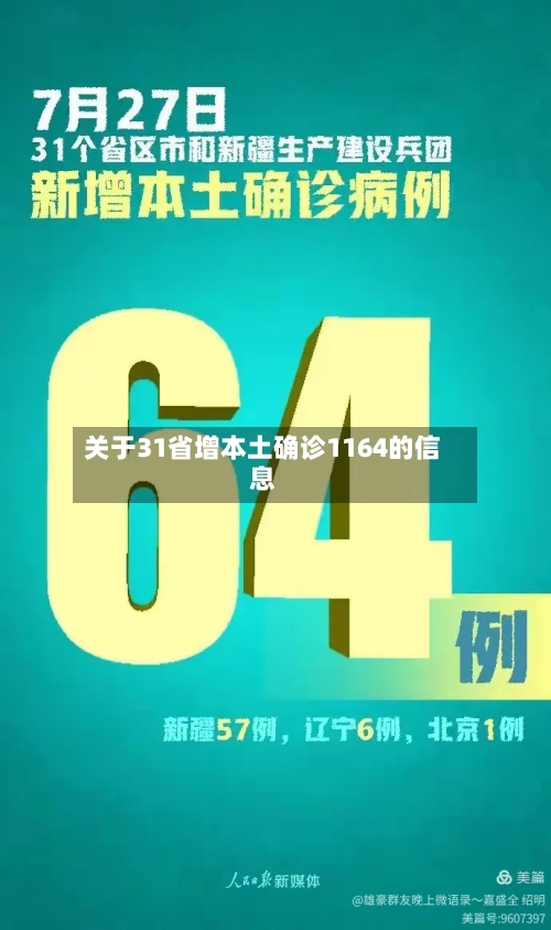 关于31省增本土确诊1164的信息-第1张图片