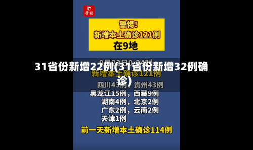 31省份新增22例(31省份新增32例确诊)-第1张图片