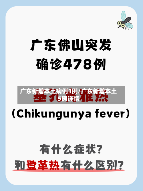 广东新增本土病例1例/广东新增本土5例详情-第1张图片