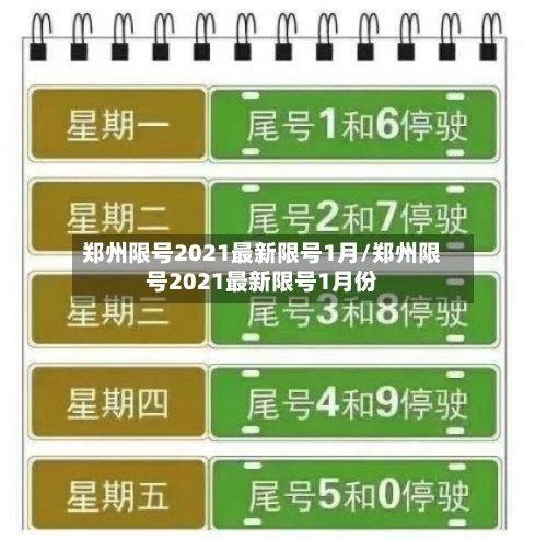 郑州限号2021最新限号1月/郑州限号2021最新限号1月份-第1张图片