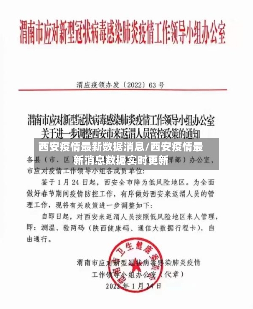 西安疫情最新数据消息/西安疫情最新消息数据实时更新-第3张图片