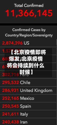 【北京疫情即将爆发,北京疫情将会持续到什么时候】