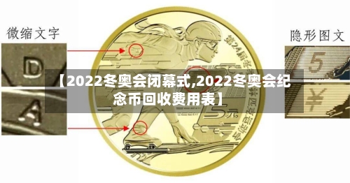 【2022冬奥会闭幕式,2022冬奥会纪念币回收费用表】-第3张图片